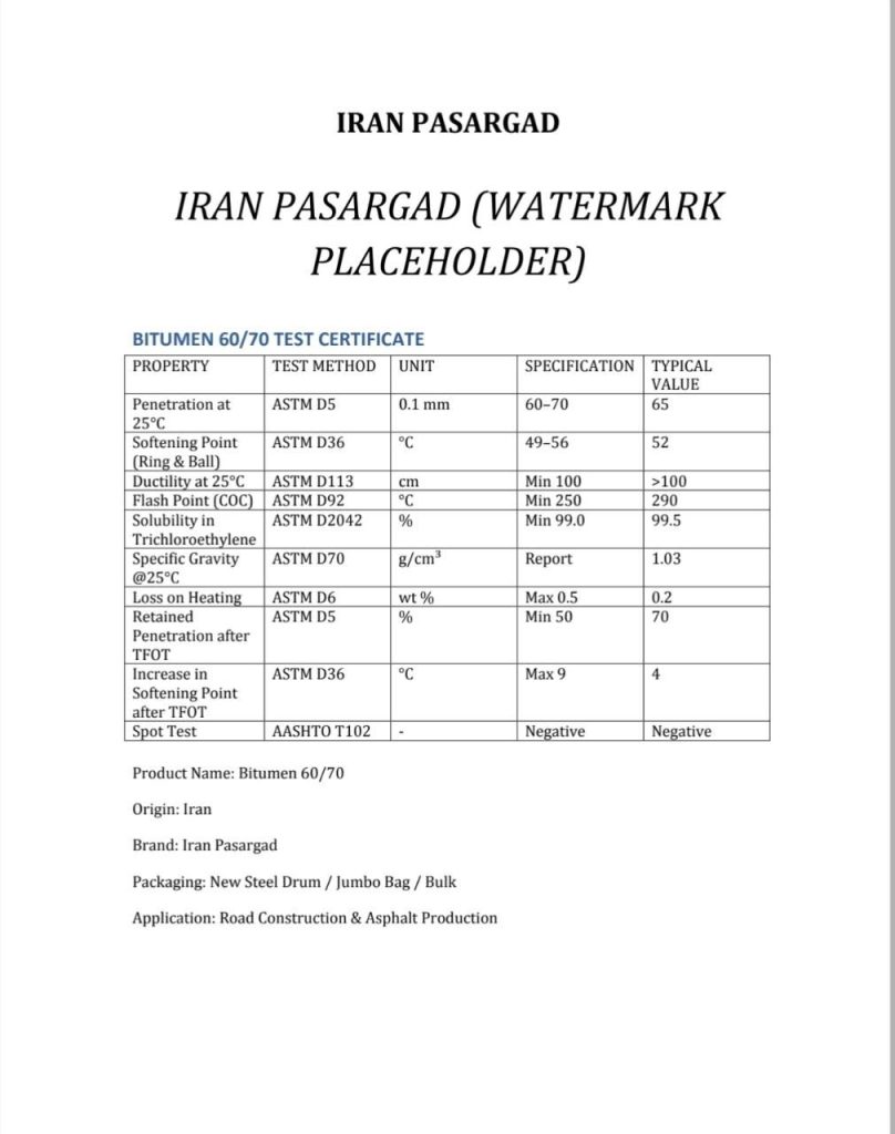 انالیز قیر 60/70